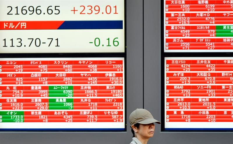 Tokio avanza gracias al yen y el optimismo sobre la economÃ­a de EE.UU.
